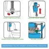 4th image of HydroClean Water-Saving Toilet Fill Valve with Cleaning Tube