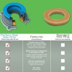 3rd image of All-In-One Toilet Installation Kit