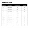 2nd image of 100-Piece Assorted Flat Washer Set 2nd image of 100-Piece Assorted Flat Washer Set