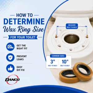 Read How to Determine the Right Wax Ring Size for Your Toilet article
